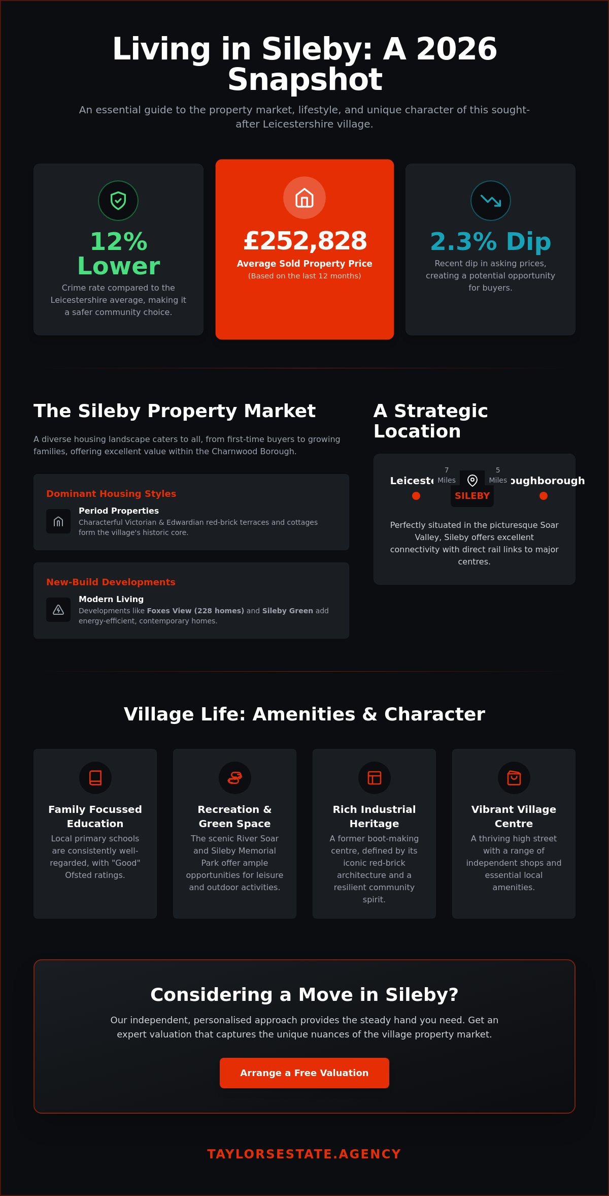 Sileby, Leicestershire: A Comprehensive Guide to Property and Village Life