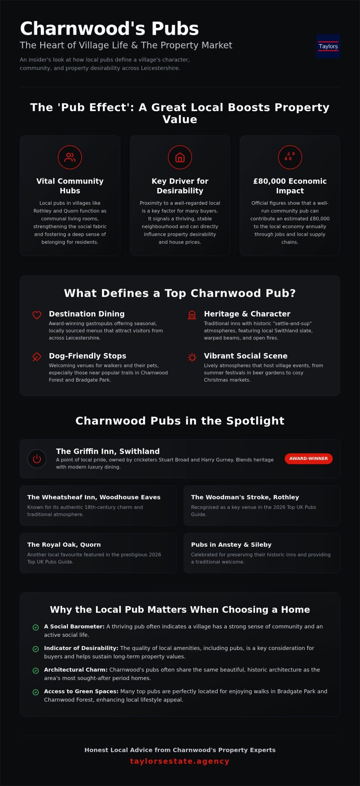 Best Pubs in Charnwood: Top Rated Spots in Quorn & Rothley