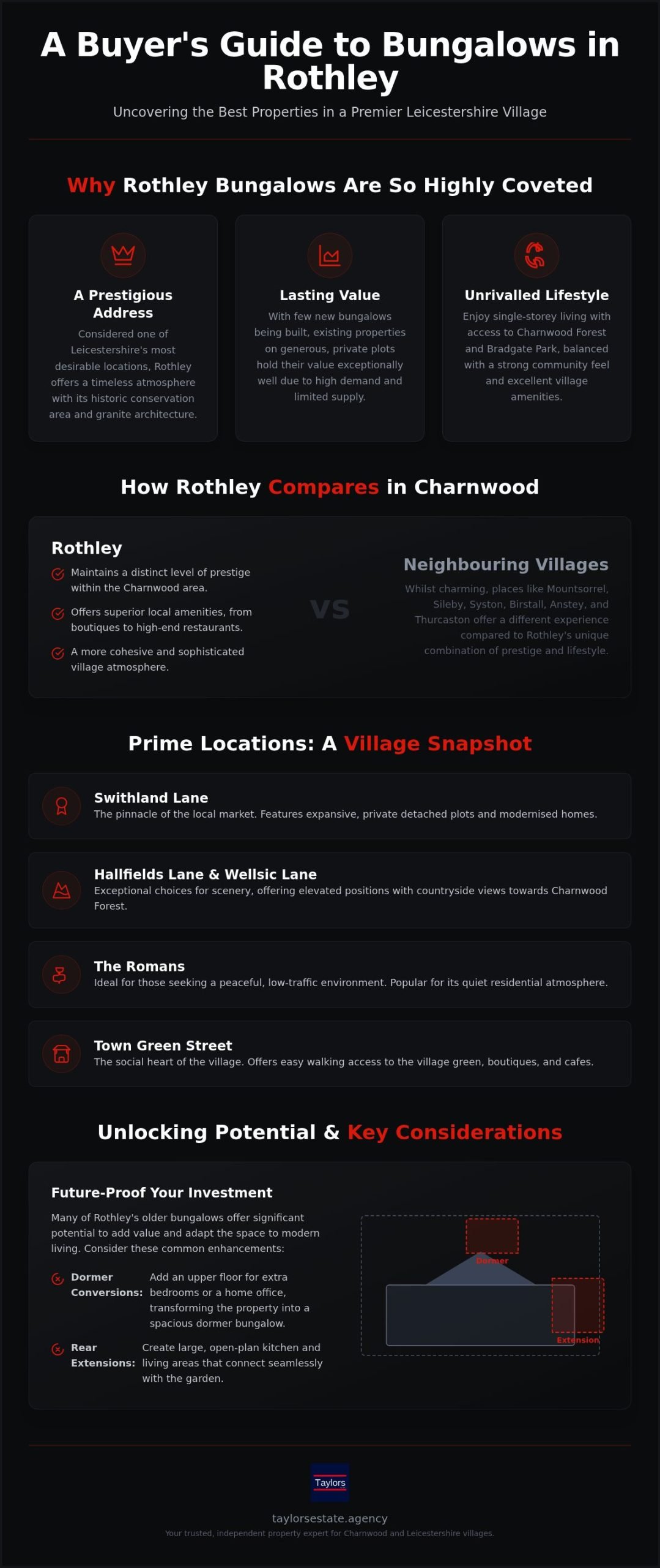 Bungalows for Sale in Rothley: 2026 Expert Guide